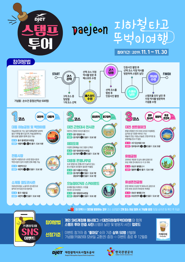 (사진제공=대전도시철도공사)지하철 타고 뚜벅이 여행 스템프 투어(포스터)