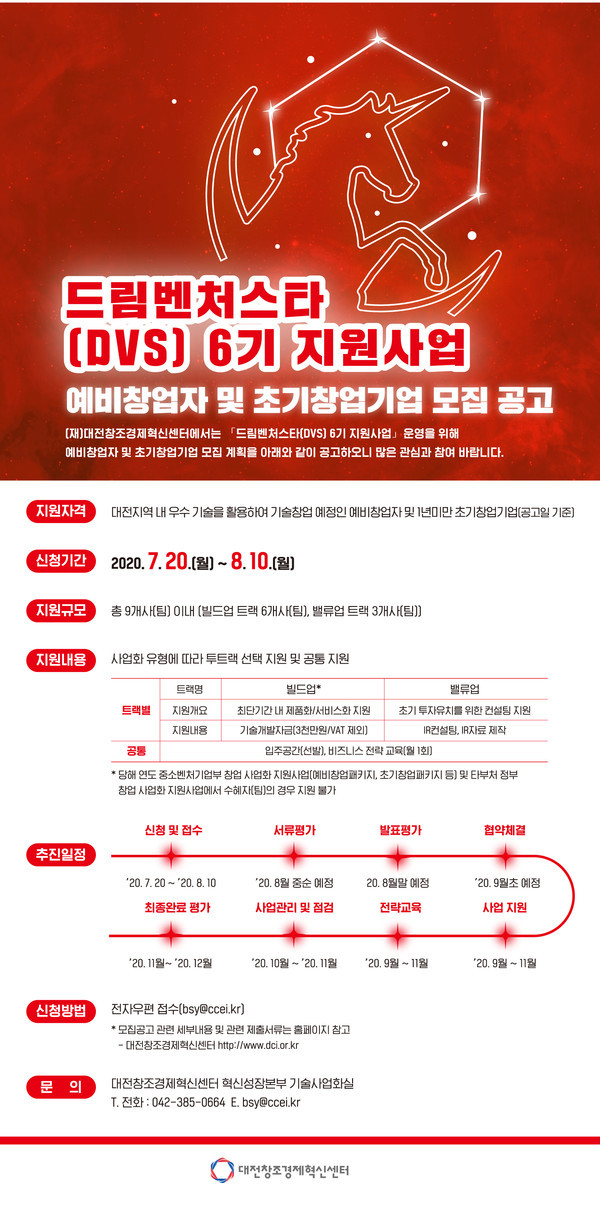 (사진제공=대전혁신센터) 대전혁신센터, 아기유니콘 육성에 총력…드림벤처스타(DVS) 지원기업 모집_포스터