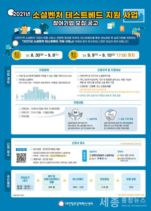 (사진제공= 대전혁신센터)소셜벤처 테스트베드 지원사업 참여기업 모집_포스터
